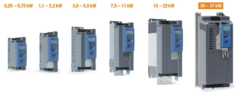 Variador de frecuencia NORDAC PRO SK 500P de NORD para control avanzado de motores asíncronos y síncronos